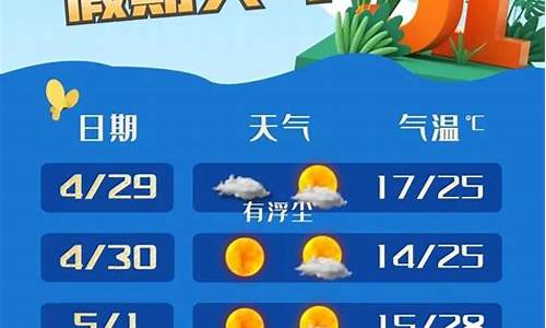 浦江天气预报15天气_浦江天气预报天气20号