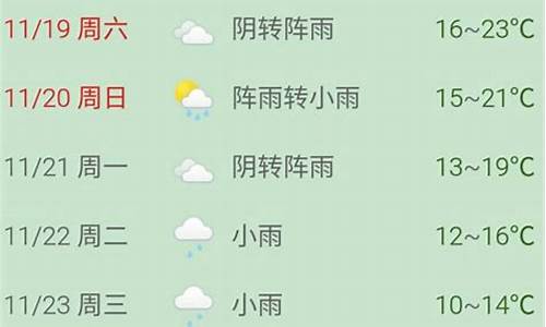 普陀山最近天气预报15天查询结果_普陀山天气预报15天查询结果