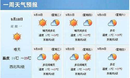 汽车起步挂挡_熊本一周天气预报