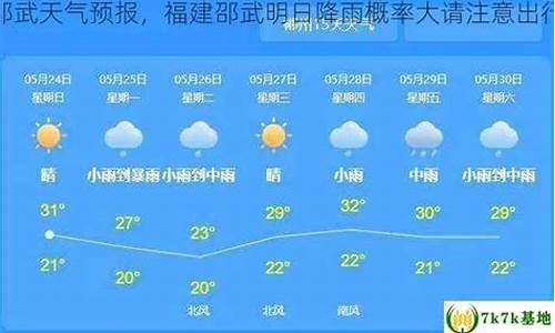 邵武天气预报15天查询_邵武天气预报15天查询最新