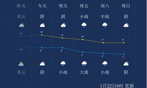 安吉天气预报一周7天天_南宁安吉天气预报