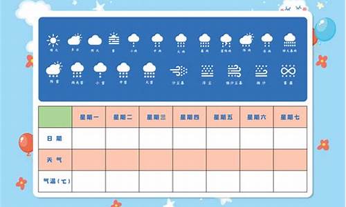 一周天气记录表图英语_一周天气记录表