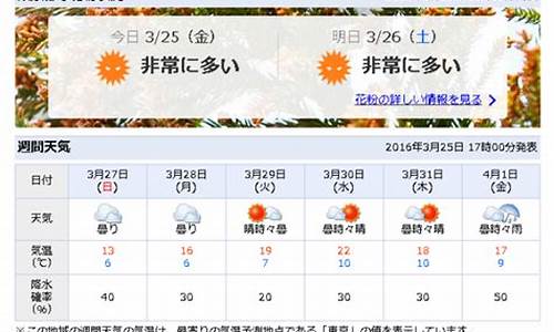 东京最新天气预报_东京天气预报一周天气预报