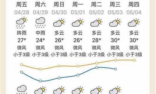 清远天气30天天气预报_清远天气30天