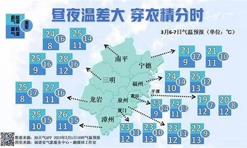 三明天气40天预报_三明天气40天预报查询