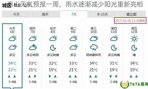 泰山天气预报一周景区济南_济南泰山的天气预报