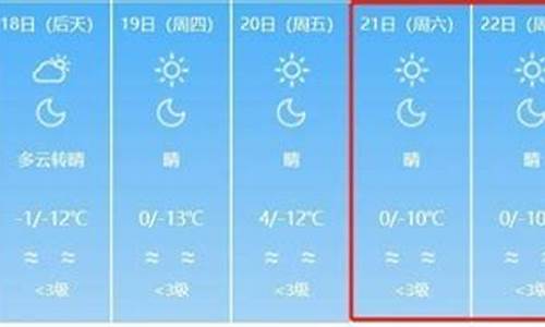 兰州天气预报15天准确率_兰州天气预报15天准确率北京