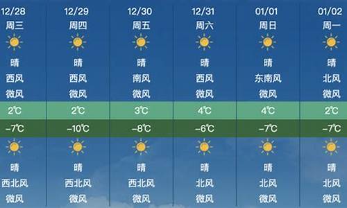 北京昌平天气预报_北京昌平天气预报七天