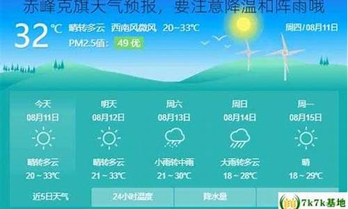 赤峰市天气预报今天有雨吗最新_赤峰市天气预报今天有雨吗