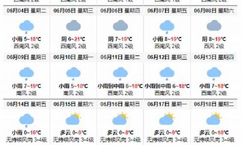 乌镇天气预报一周15天_乌镇天气预报10天