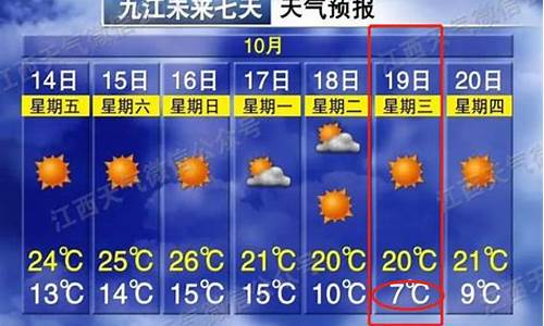 九江天气预报40天_九江天气预报40天查询百度