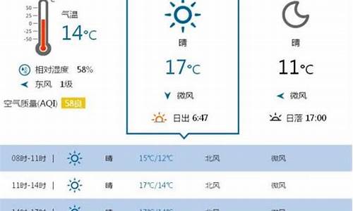 上海24小时天气预报查询_上海24小时 天气