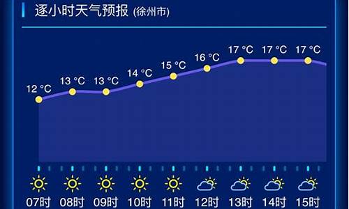 江苏南通最新天气预报_江苏天气预报一周7天南通天气预报