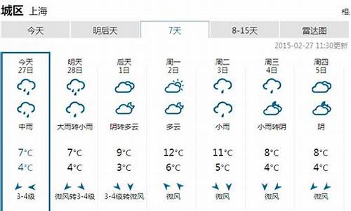 上海浦东过去一周天气查询表最新版_上海浦东现在的天气