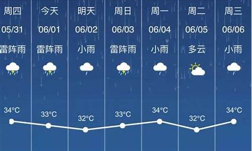 广西玉林天气15天预报_玉林天气预报15天气