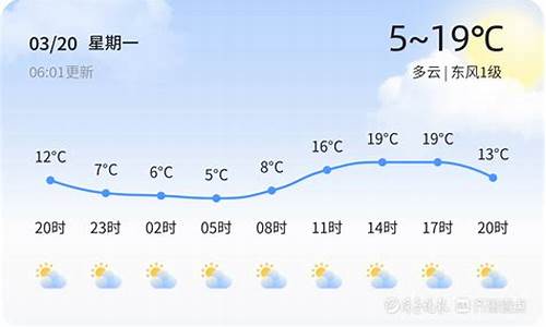 滨州天气预报未来15天查询结果_滨州天气预报未来15天