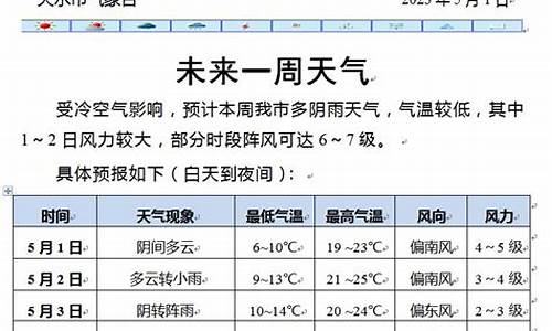 天水市天气预报15天_天水市天气预报15天查询一下