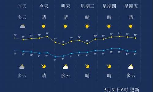 酒泉天气预报_酒泉天气预报15天查询天