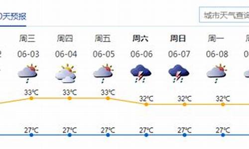 深圳未来一周的天气怎么样_深圳未来一周天气情况如何分析最好