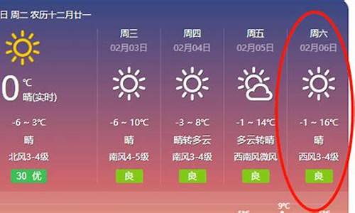 平度天气预报15天左右的_平度天气15天