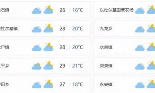 突泉县 天气预报_突泉天气预报精准15天