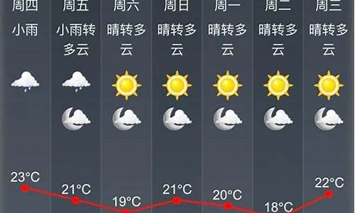 铁力天气预报7天查询_铁力天气情况