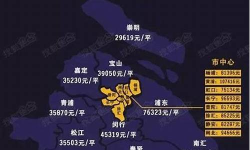 上海房价202最新价格走势_上海房价走势最新消息