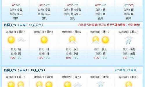 上海一周天气预报30天准确吗_上海天气预报一个星期