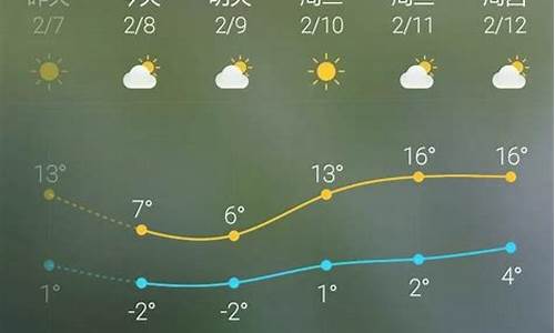 北京市天气预报40天_北京市天气预报40天查询百度百科