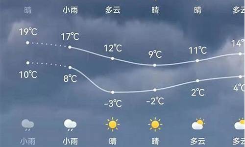 浦江天气预报30天准确_浦江天气预报30天准确吗