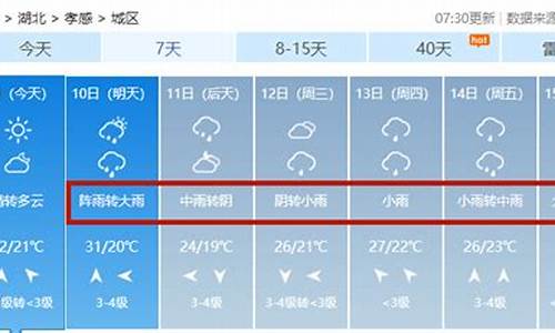 孝感大悟天气预报15天查询_孝感大悟天气预报15天