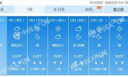 4月6日天气预报北京市_4月6日天气预报北京