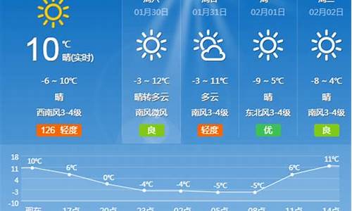 夏津天气预报15天最新情况_夏津天气预报15天最新