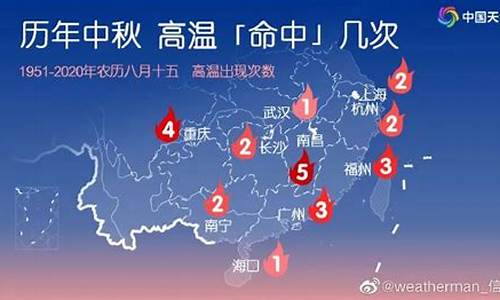 九江一周天气预报_九江一周天气预报15天查询新闻报道