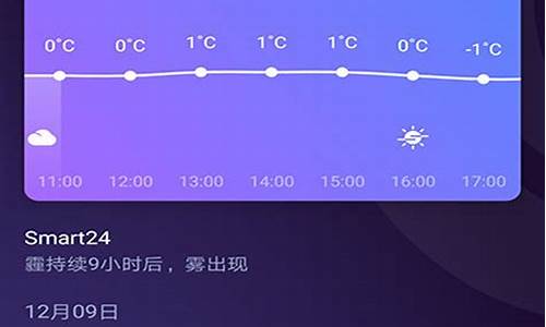 今天通江天气预报_通江天气预报