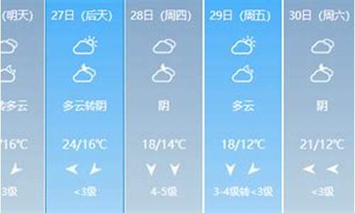 上思天气预报一个月30天_上思天气15天预报