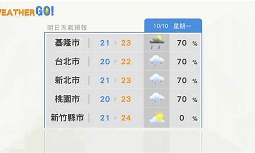 台北天气预报15天查询结果_台北天气预报15天气