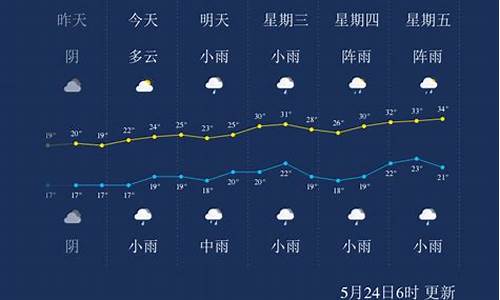 广安天气预报15天查询_广安天气预报