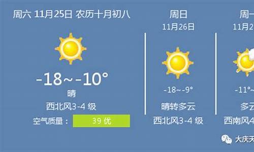 大庆林甸天气预报_黑龙江省大庆市林甸县天气24小时