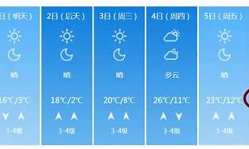 潍坊一周天气预报最新查询结果是什么版本_潍坊一周天气预报报