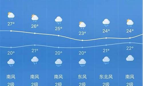 贵州一周天气预报15天准确率_贵州一周天气预报