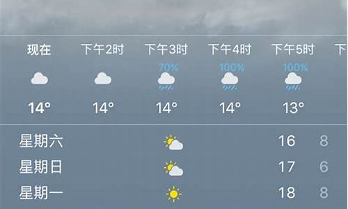 今日温州天气预报_今日温州天气预报24小时查询