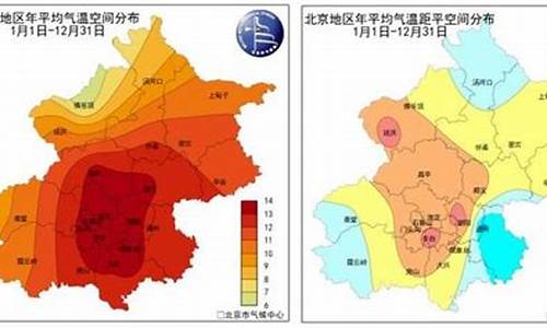 一周天气情况回顾北京情况怎么写_一周天气情况回顾北京情况怎么写啊