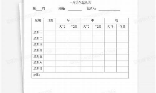 前一星期的天气_前一周天气查询记录表格最新