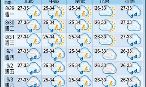 台湾台北天气预报30天查询_台湾台北天气预报