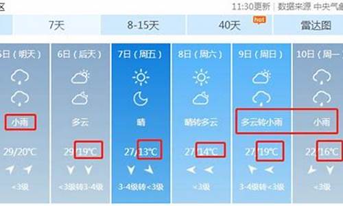 漯河一周天气预报详情_漯河一周天气