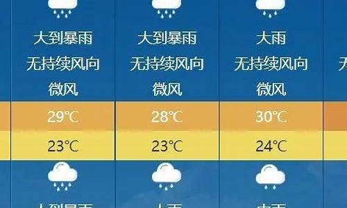 信宜天气_广东信宜天气