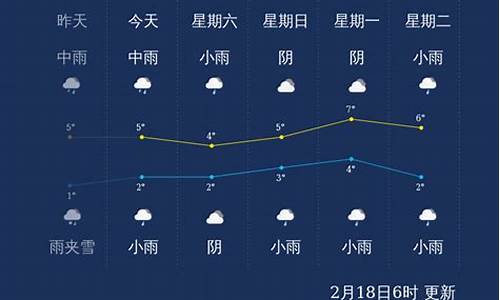 新余今日天气质量_新余今日天气质量预报