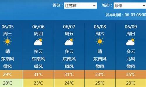 丰县天气预报未来15日_丰县天气