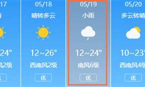 白城天气预报7天天气预报_白城天气预报一周天气